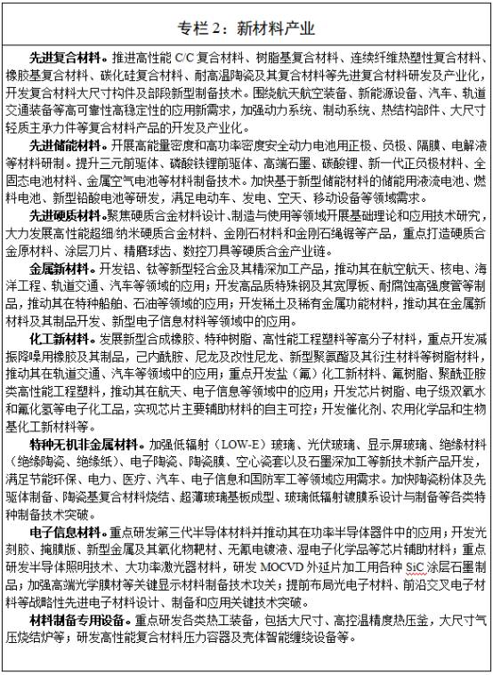 《湖南省&ldquo;十四五&rdquo;戰(zhàn)略性新興產(chǎn)業(yè)發(fā)展規(guī)劃》發(fā)布,先進陶瓷再上重點發(fā)展榜單